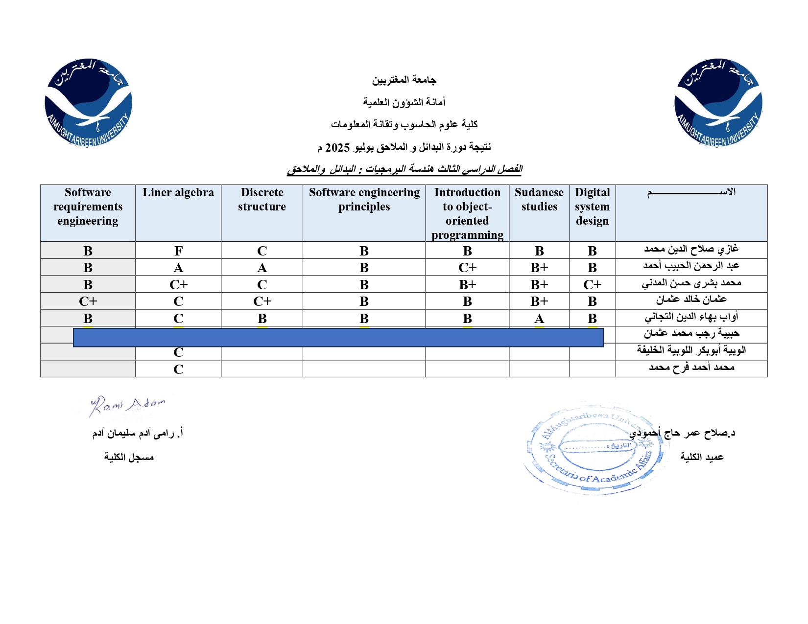صورة النتيجة 11